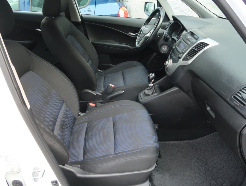 Hyundai ix20, 2017