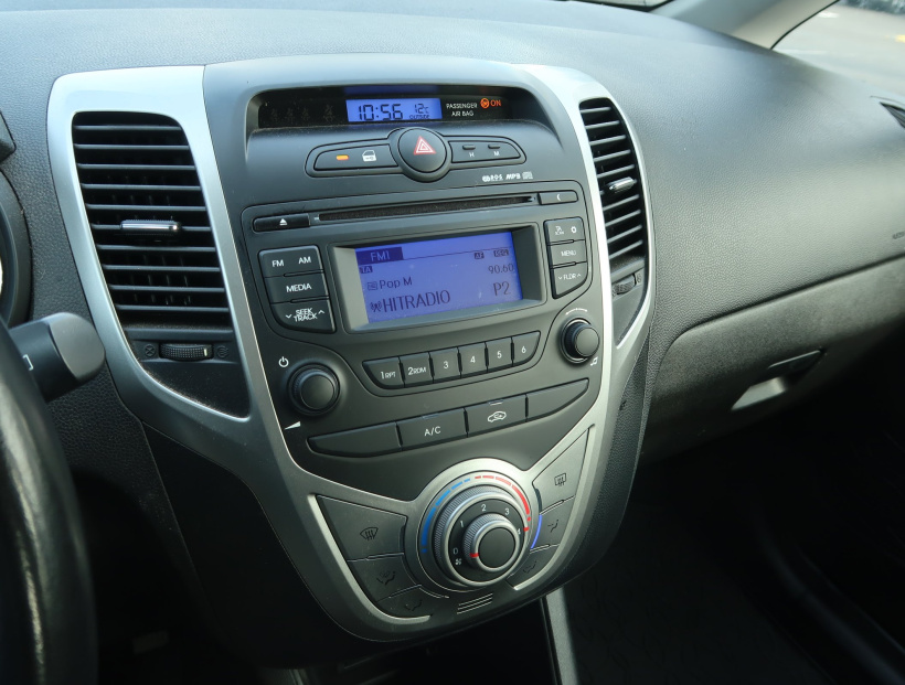 Hyundai ix20, 2017