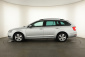 Škoda Octavia, 2020