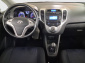 Hyundai ix20, 2012