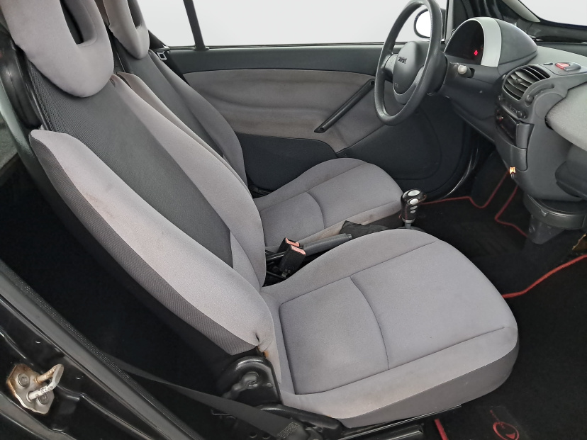 Smart Fortwo, 2005