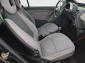 Smart Fortwo, 2005