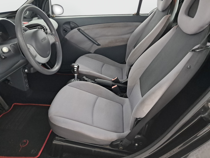 Smart Fortwo, 2005