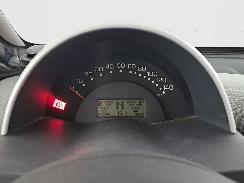 Smart Fortwo, 2005