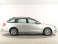 Škoda Octavia, 2017