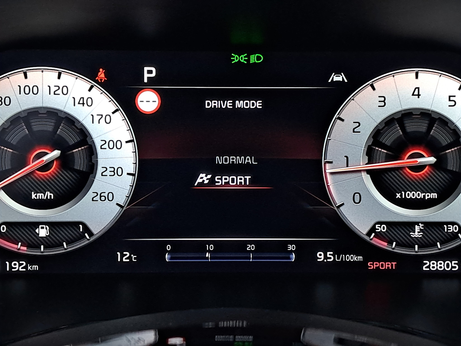 Kia ProCeed - 2024