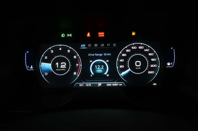 SsangYong Korando, 2020