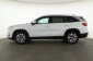 Škoda Kodiaq, 2024