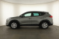 Hyundai Tucson, 2020