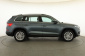 Škoda Kodiaq, 2017