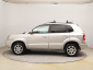Hyundai Tucson, 2007
