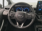 Toyota Corolla, 2025