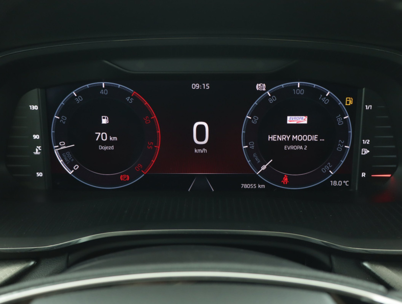Škoda Octavia, 2022