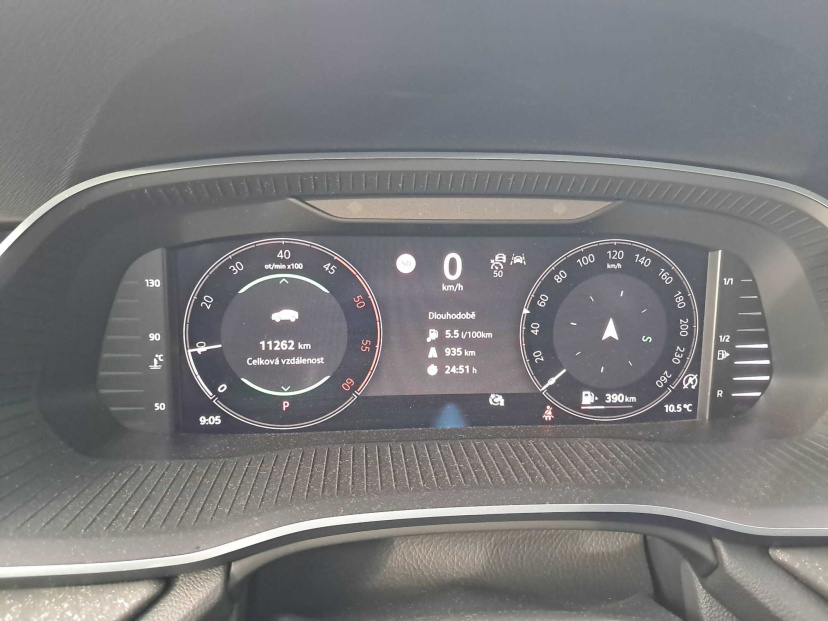 Škoda Octavia, 2024