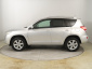 Toyota RAV 4, 2011