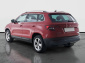 Škoda Karoq, 2021