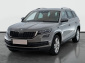 Škoda Kodiaq, 2019