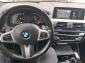 BMW X4, 2021