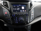 Hyundai i40, 2017