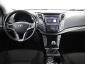 Hyundai i40, 2017
