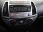 Hyundai i20, 2014