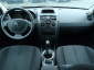Renault Megane, 2003