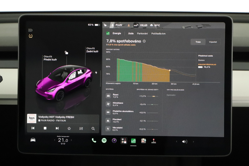 Tesla Model Y, 2024
