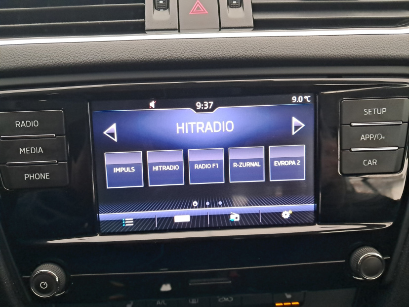 Škoda Octavia, 2017