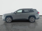 Toyota RAV 4, 2022