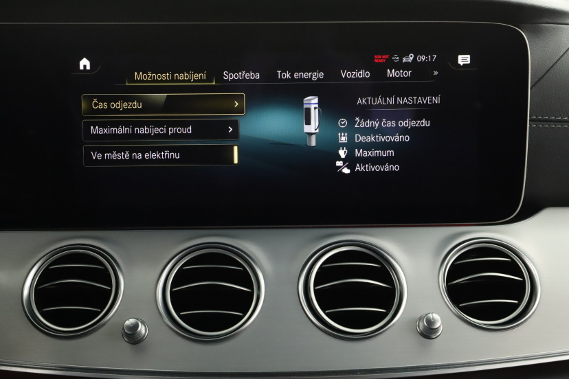 Mercedes-Benz E, 2021