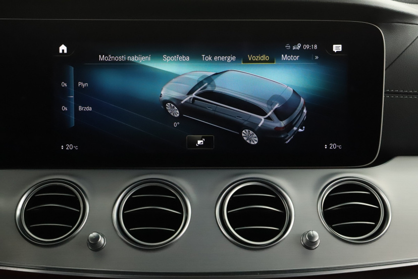 Mercedes-Benz E, 2021