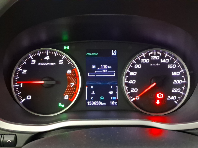 Mitsubishi Eclipse Cross, 2018