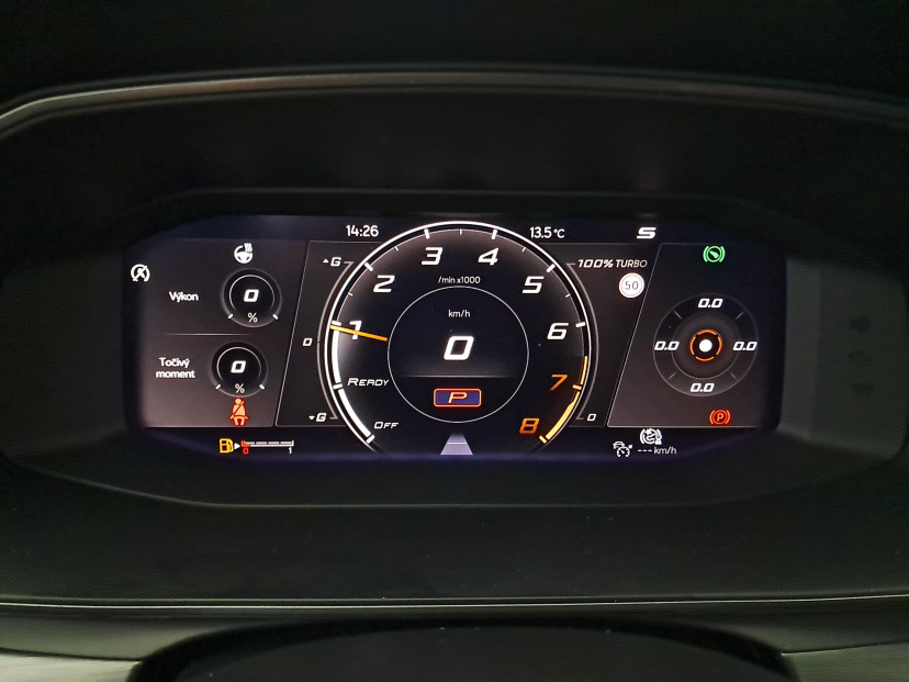 Cupra Formentor, 2024