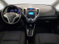 Hyundai ix20, 2017