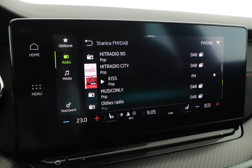 Škoda Octavia, 2021
