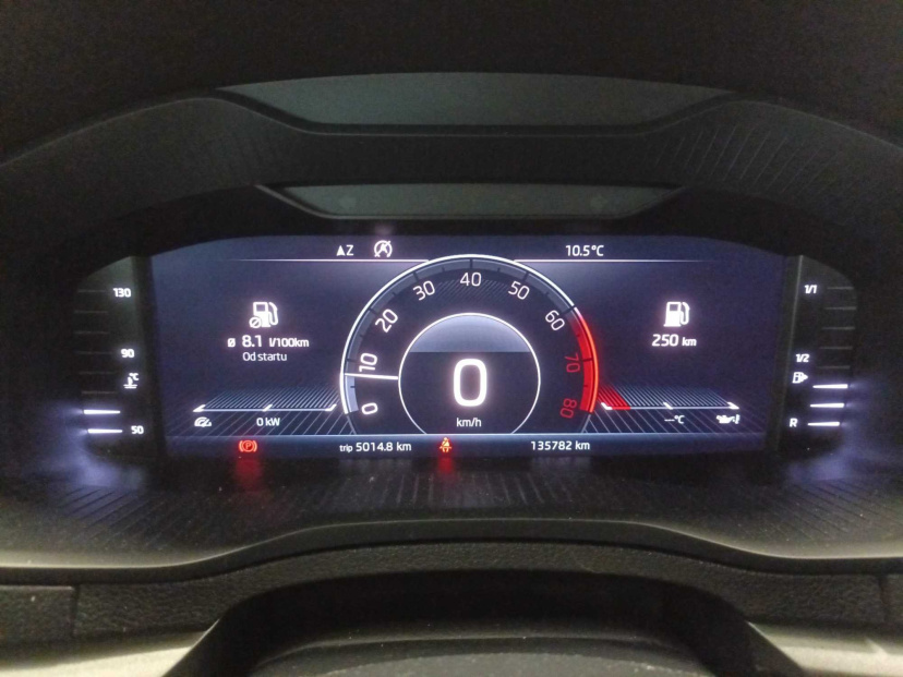 Škoda Karoq, 2019